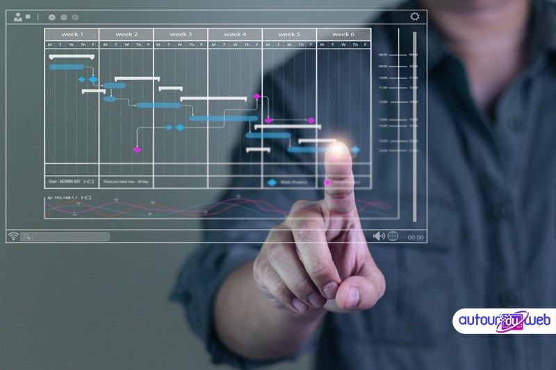 Créer des parcours clients ultra-personnalisés avec les outils d’automatisation HubSpot
